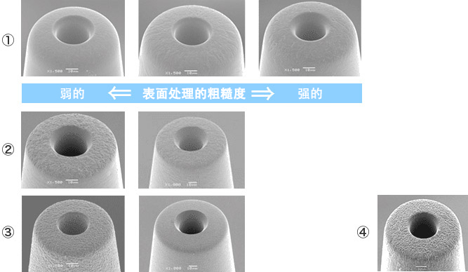 高精度同心度修正设备